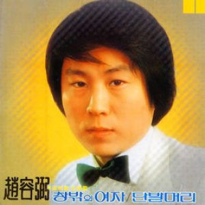 Avatar für Cho Yong-pil