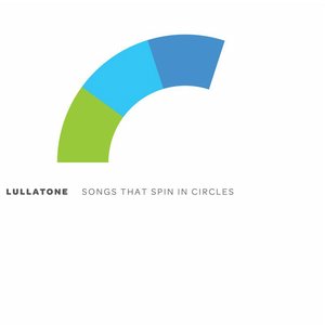 Songs That Spin in Circles