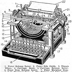 Typefighter için avatar