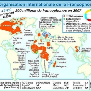 Francophonie 的头像