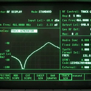 Avatar für Група Б