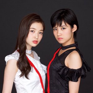 Avatar for 赤の流星