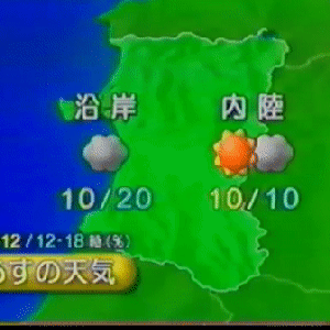 長いなくなっている日