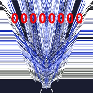 00000000 的头像