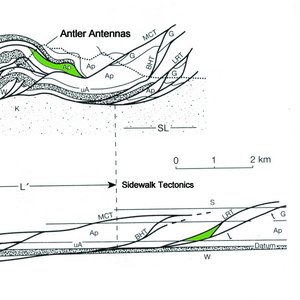 Sidewalk Tectonics