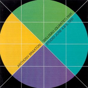 (Willisau) 1991 Studio