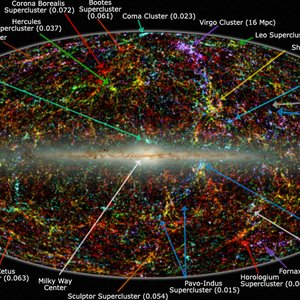 Great Attractor