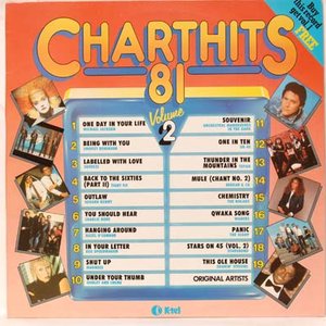 The Waders 的头像