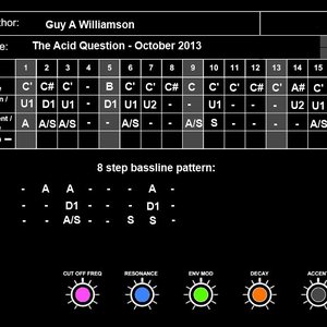 October Acid Pattern 2013