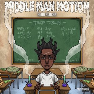 Middle Man Motion