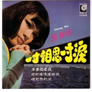 Avatar for Cheung Wai