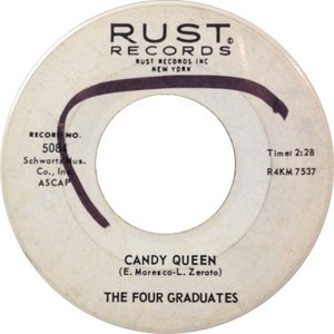 Candy Queen