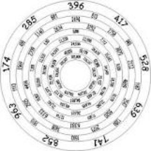 Solfeggio Harmonics 的头像