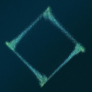 Against All