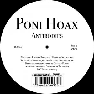 Antibodies EP