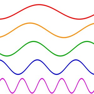 Deep Ocean of Sounds 的头像
