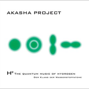 H2 - The Quantum Music Of Hydrogen - Der Klang Der Wasserstoffatome
