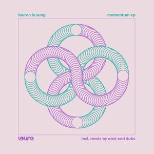 Momentum