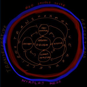 Transformative Reflections - Red Studio