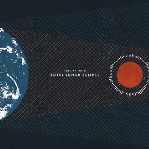 July 27, 2018: Total Lunar Eclipse