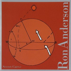 Secret Curve