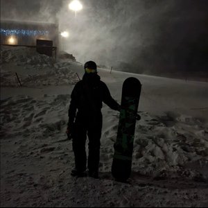 Orchestra Club のアバター