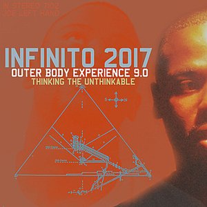 Outer Body Experience 9.0: Thinking The Unthinkable