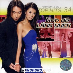 Avatar for Minh Tuyet & Nguyen Thang