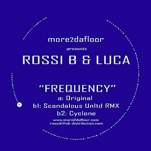 Frequency