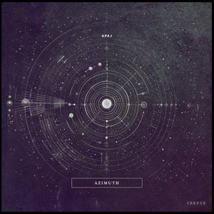 Azimuth