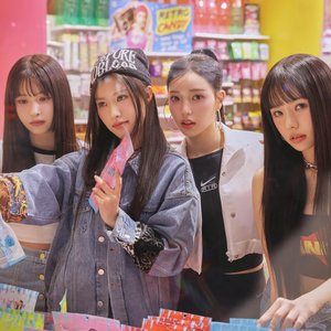 Candy Shop のアバター