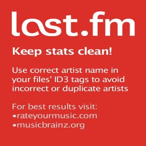 Avatar for Limp Bizkit - Topic
