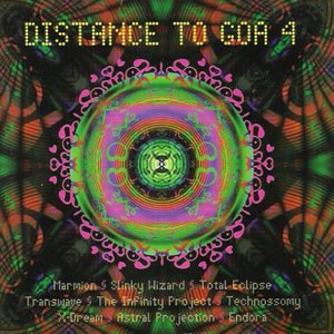 Distance To Goa 4