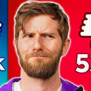 Avatar for We've made some AWFUL videos...