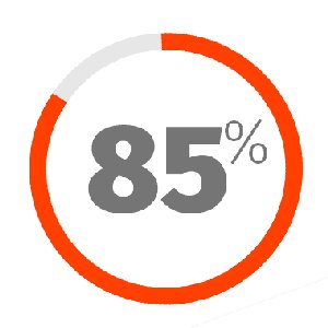 85%