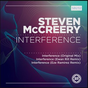Interference