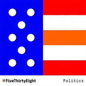 Изображение для 'FiveThirtyEight Politics'