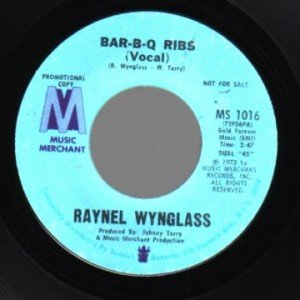Raynel Wynglas 的头像