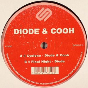 Avatar di Diode & Cooh