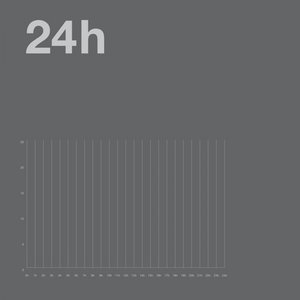 24h