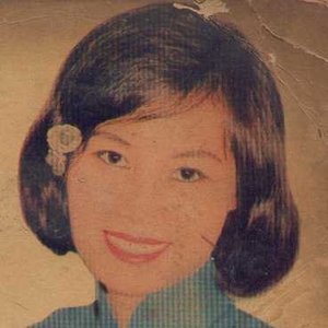 Avatar for Ha Thanh