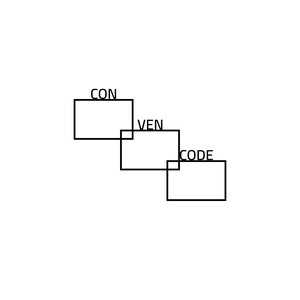 Convencode 的头像