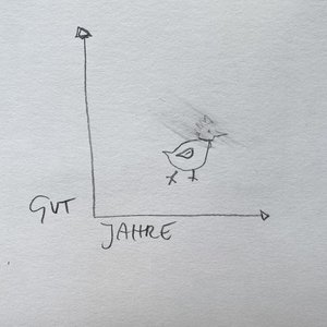 Die guten Jahre - Single