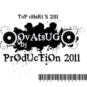 Avatar for Ovatsug-DJ