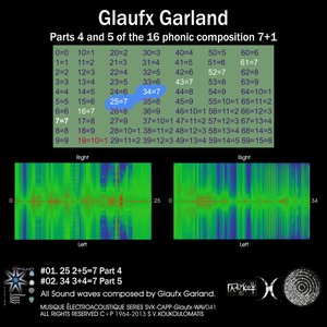 16 Phonic Composition 7+1, Pts. 4 & 5