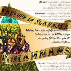 Freedom in Slavery