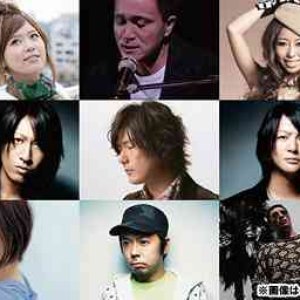 AIDS Charity Project 的头像