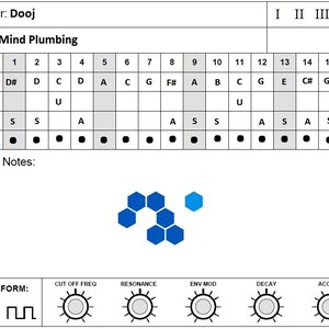 May Acid Pattern 2013