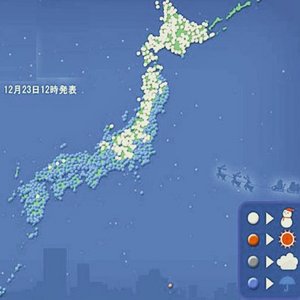 新しい予測