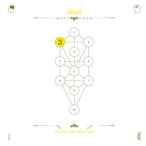 The Book Beri'ah, Vol. 3: Binah